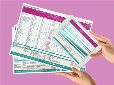 Posters erkende middelen in sierteelt en groenvoorziening, onmisbaar bij de keuze van het juiste middel