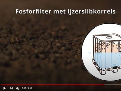 Demonstratiefilmpje NuReDrain toont filtersystemen voor verwijdering van stikstof en fosfor uit spuistroom - Interreg
