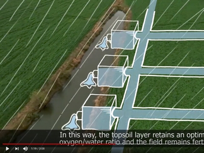 Demonstratiefilmpje 'NuReDrain test filtersystemen voor fosforverwijdering op gedraineerde velden'