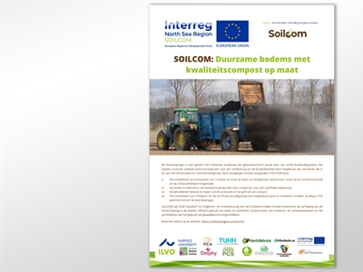 Poster SoilCom: duurzame bodems met kwaliteitscompost op maat