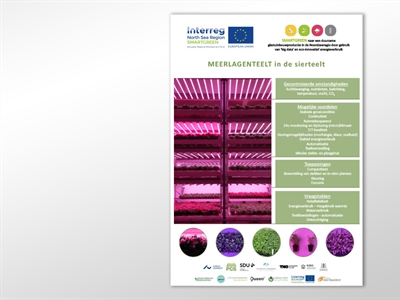 Poster SmartGreen: meerlagenteelt
